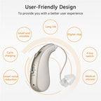 Hearing aid ear-back sound amplifier