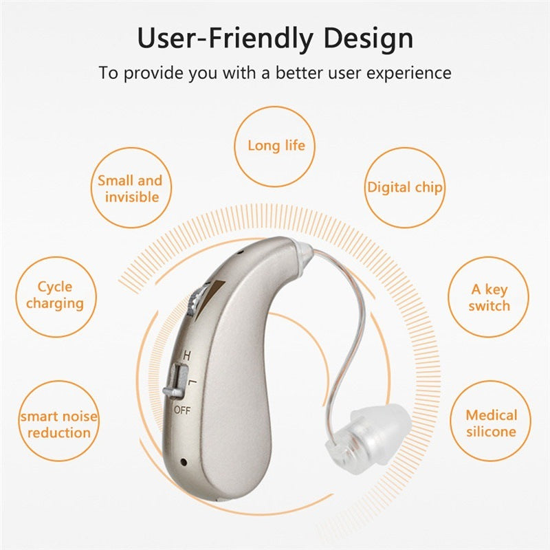 Hearing aid ear-back sound amplifier