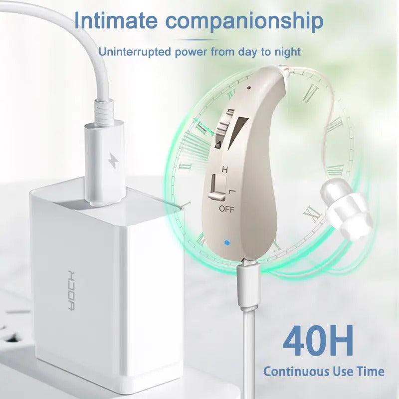 Hearing aid ear-back sound amplifier