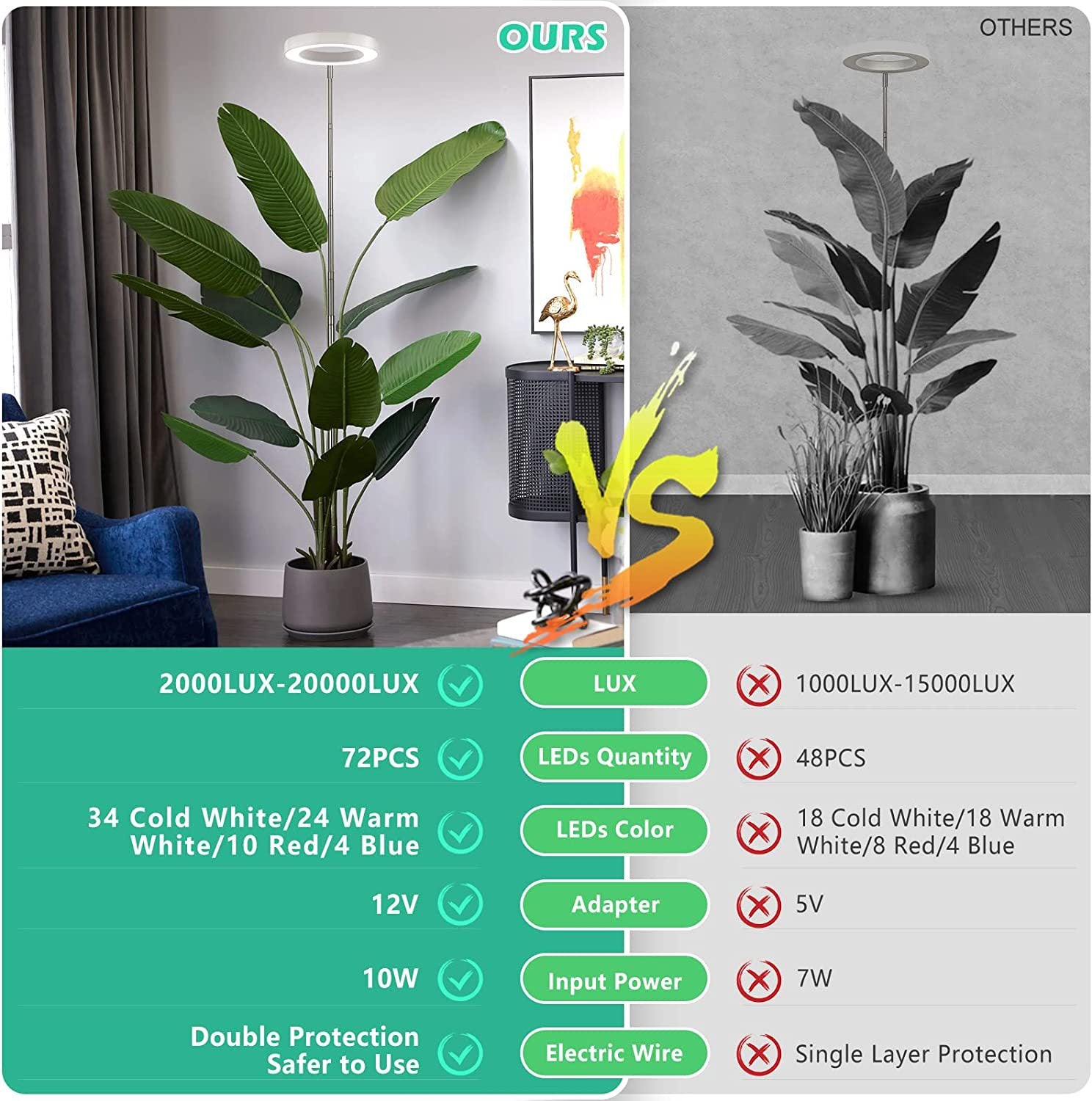 USB LED Plant Grow Light — Telescopic Stake Lamp with Timer for Indoor Seedlings & Potted Plants